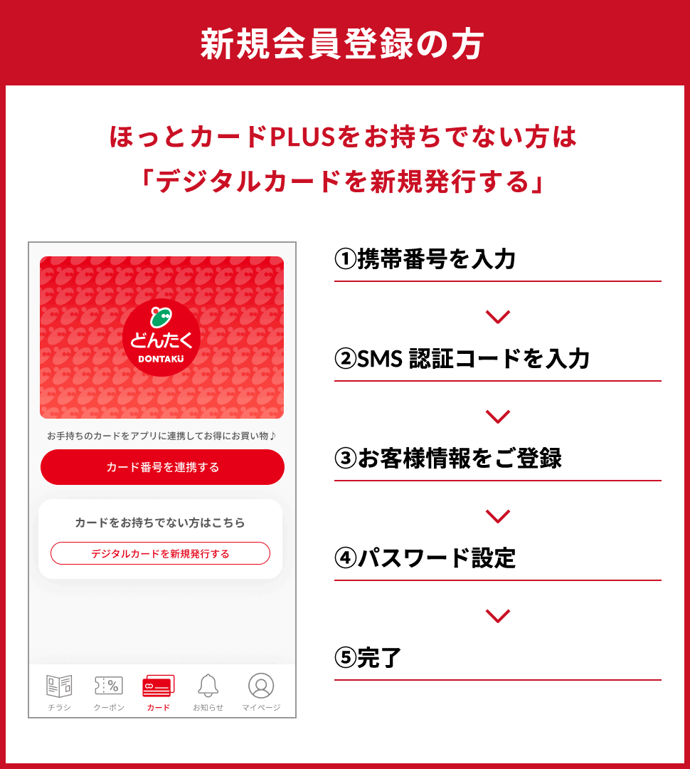 新規会員登録の方の手順